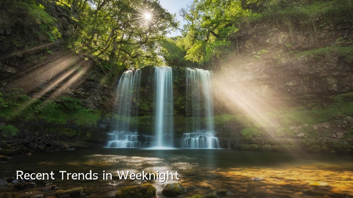 Recent Trends in Weeknight